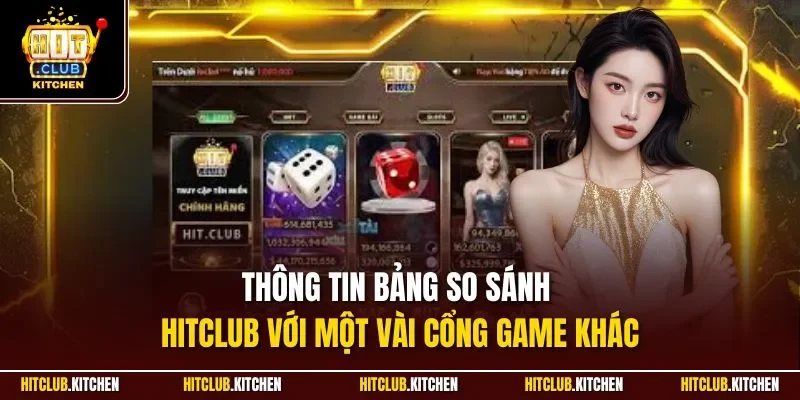 Thông tin bảng so sánh Hitclub với một vài cổng game khác